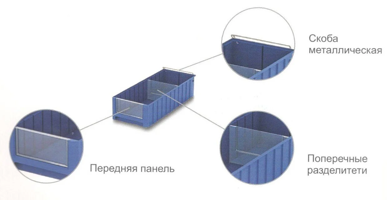 Контейнер полочный для склада SK 3109
